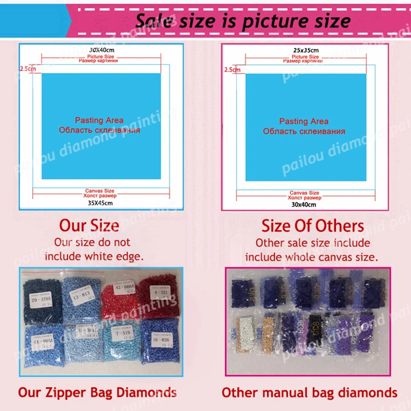 Bungou-Kit de peinture diamant - Photo Mosaic Print avis et prix